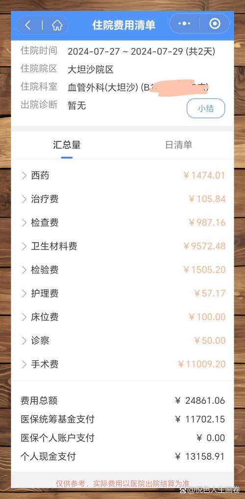 费用包括哪些内容缩略图