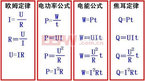 并联电功率计算公式缩略图