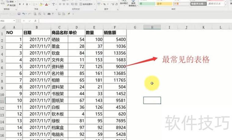 表格限制条件如何添加游戏截图