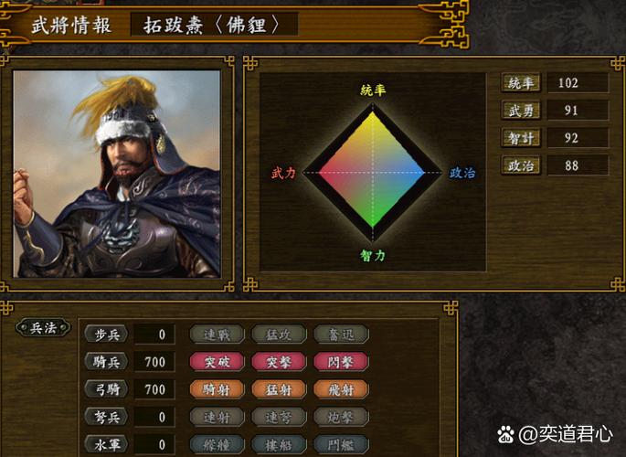三国志9西河祭祀条件缩略图