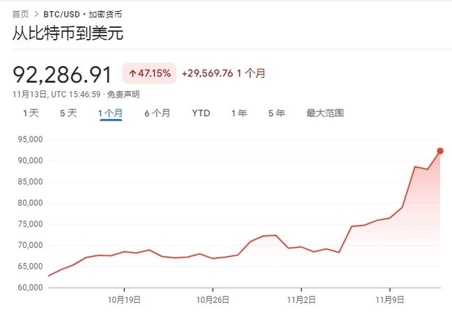 比特币暴跌时间表缩略图