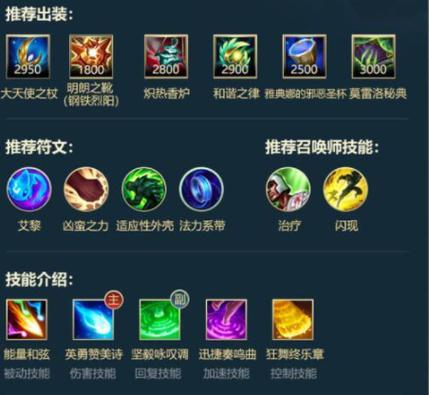lol琴瑟仙女出装顺序缩略图