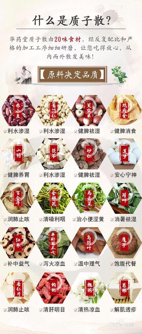 质子散的功效与作用游戏截图