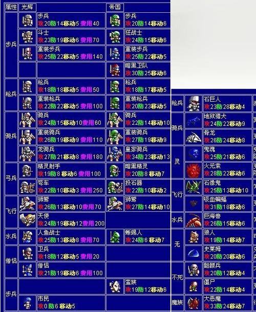 梦幻模拟战缩略图