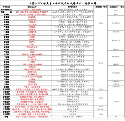 云仙天音三部曲顺序游戏截图