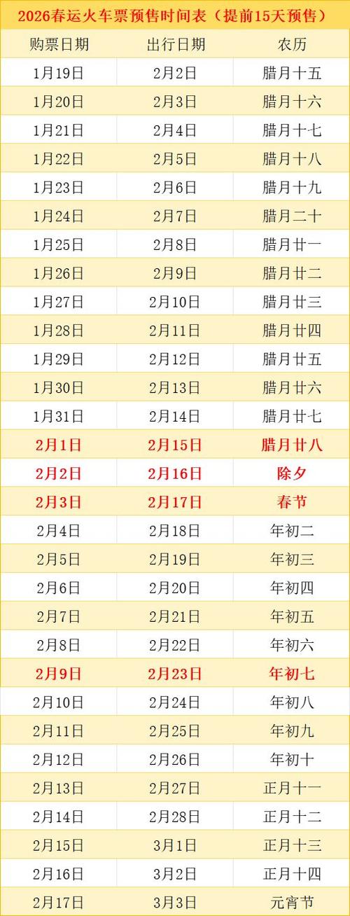 春运火车票几点放票缩略图