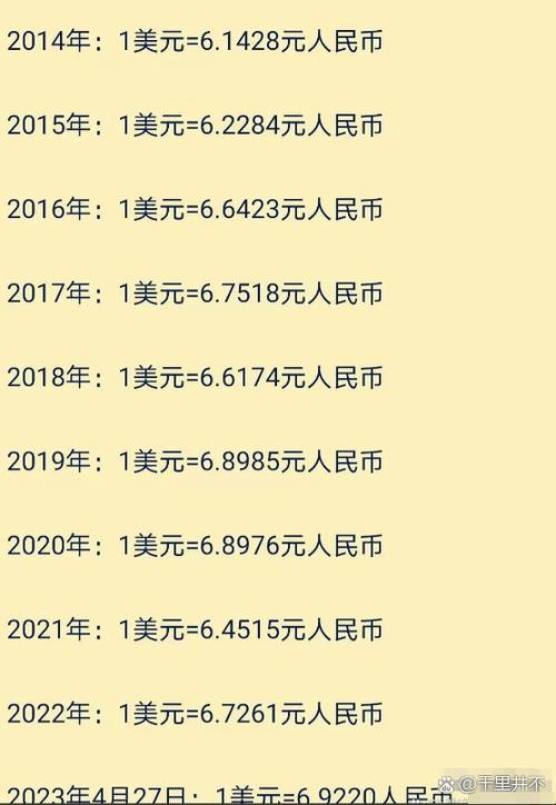 1b币等于多少人民币缩略图