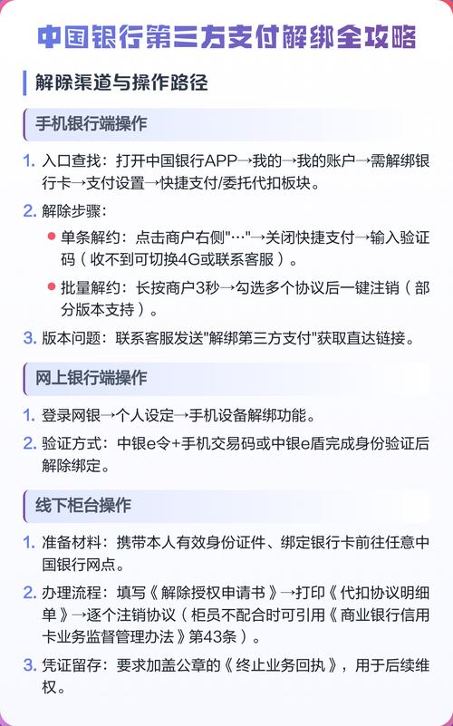 中国银行app解除绑定步骤图标