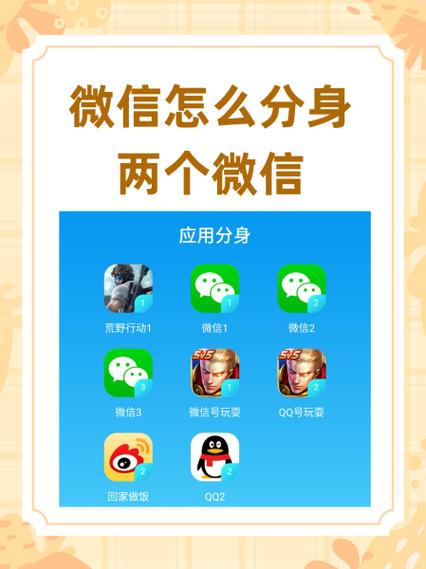 微信分身免费缩略图