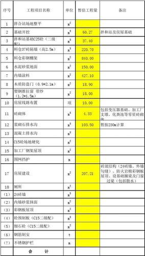 建筑工程工程量清单缩略图