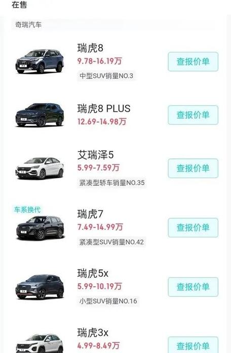 汽车价格大全缩略图