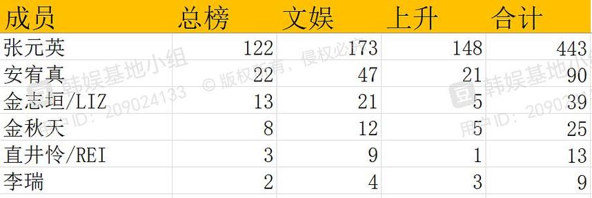 2023热搜榜缩略图