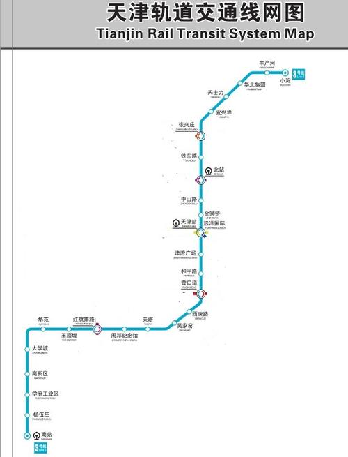 地铁3号线游戏截图