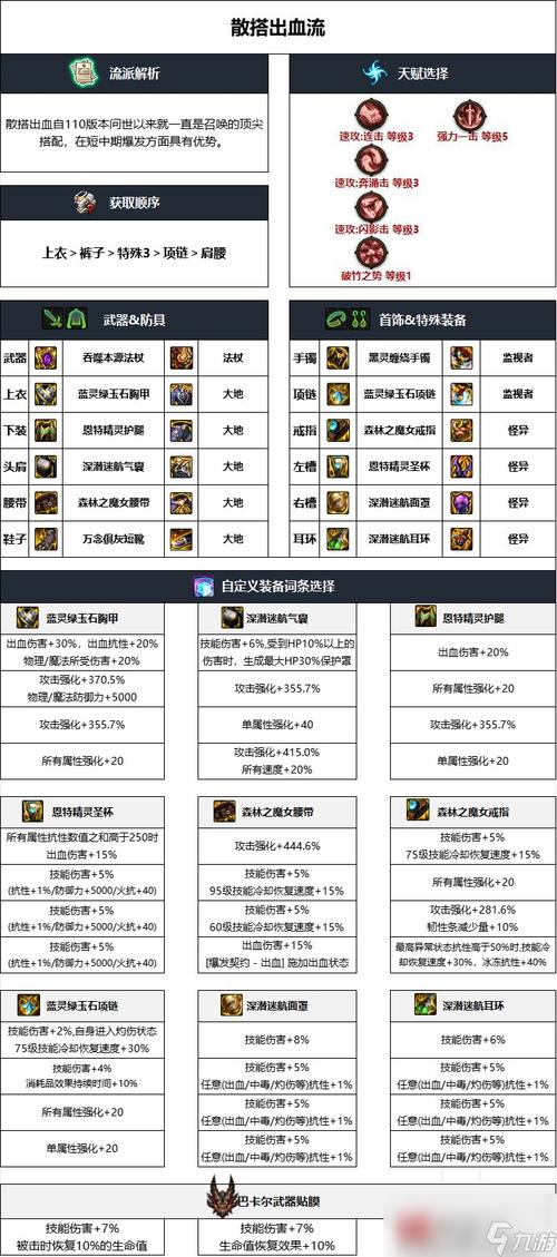 召唤师职业最强套装缩略图