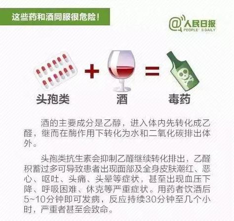 喝酒了吃999缩略图