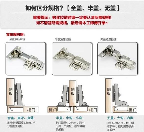 蝴蝶铰链安装方法缩略图