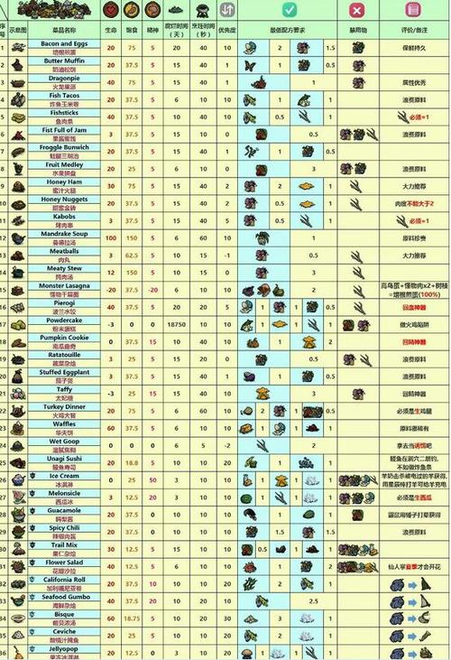 饥荒海滩内置菜单mod缩略图