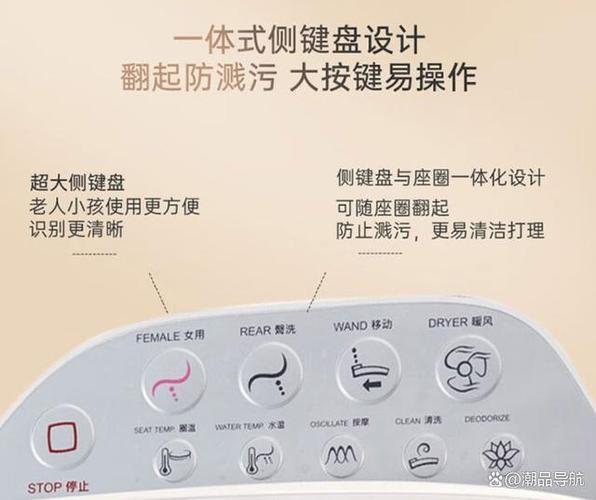 toto墙排马桶和科勒哪个好缩略图