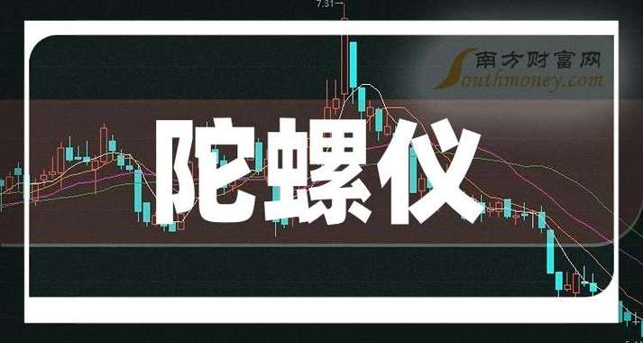 陀螺财经什么时候上市游戏截图