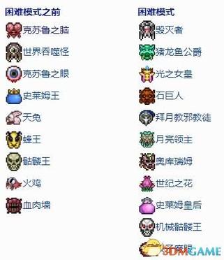 泰拉瑞亚最强boss缩略图