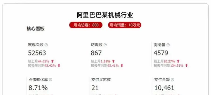 1688代加工厂接单平台缩略图