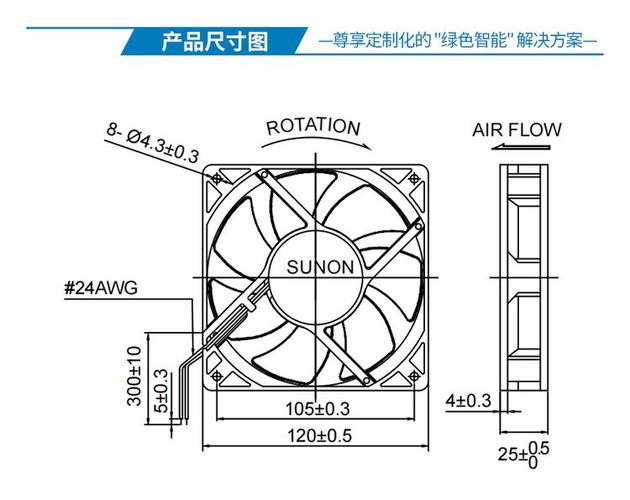 排风扇尺寸一般多大缩略图