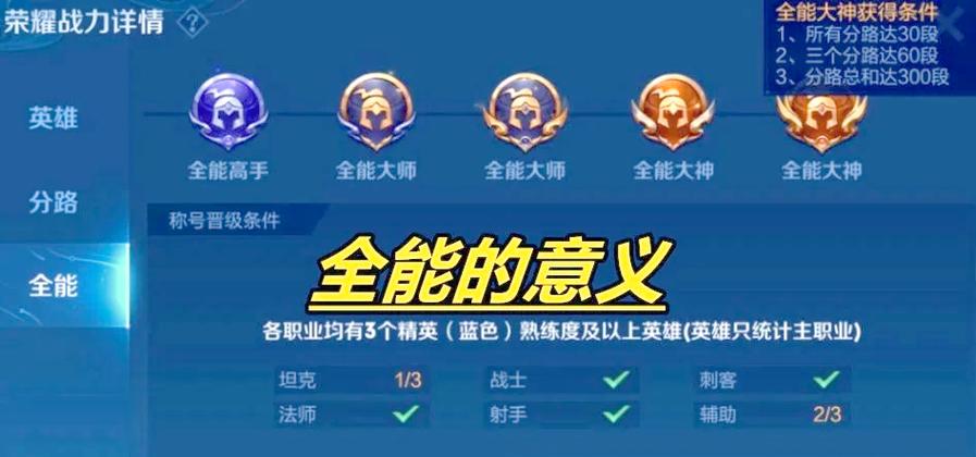 王者荣耀点卷消费组队缩略图