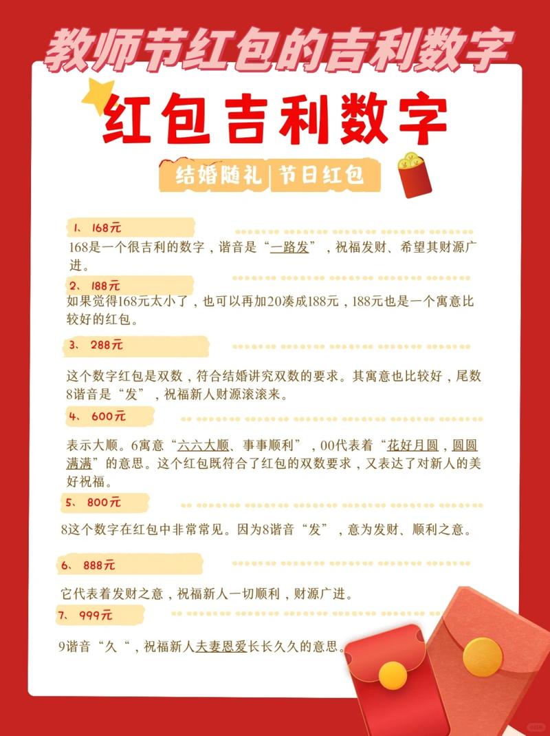 红包数字谐音祝福语缩略图