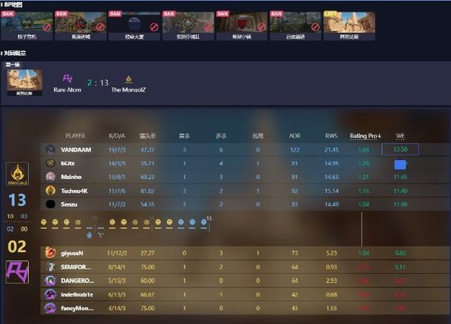 csgo如何解锁竞技模式缩略图