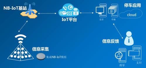 手机版本过低怎样升级新版本缩略图