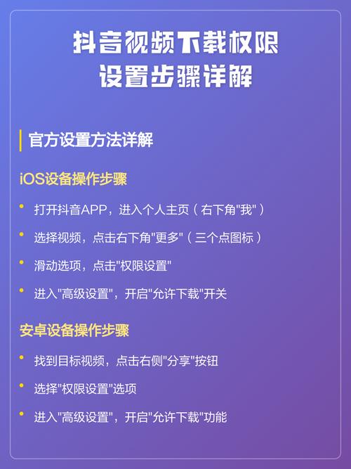 优酷视频权限设置应该怎么设置缩略图