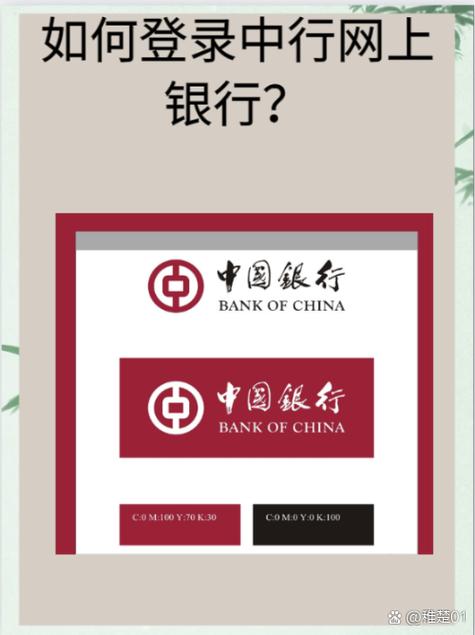 中国银行官方网站缩略图