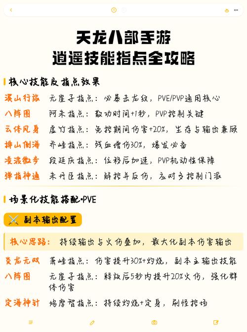 天龙八部逍遥技能详解缩略图