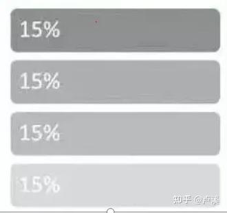 退出并继续播放缩略图