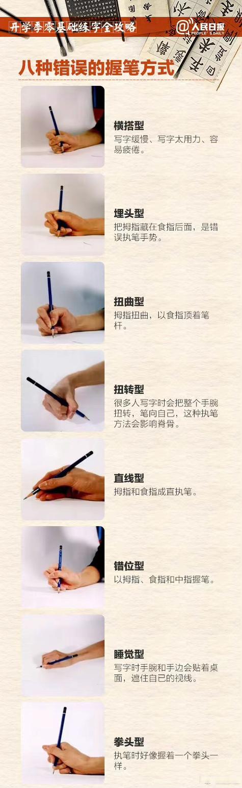 写字的技巧和方法缩略图