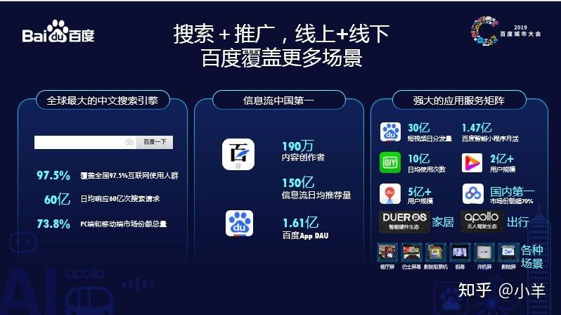 百度免广告搜索游戏截图