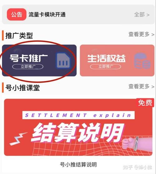 流量卡推广渠道缩略图