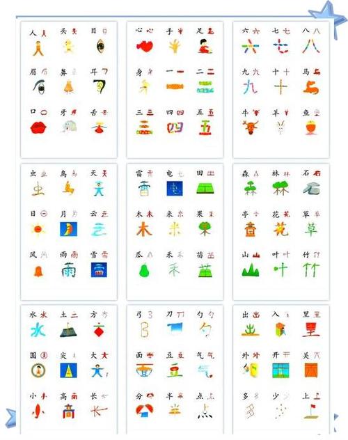 奇妙学汉字缩略图