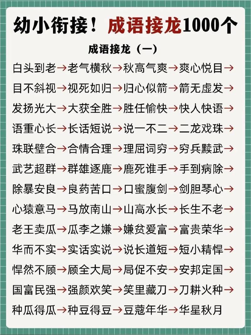 成语接龙死题缩略图