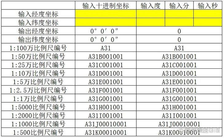 计算器检验标准方法缩略图