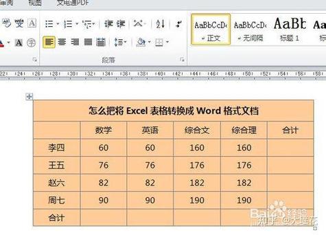 word如何转换成excel缩略图