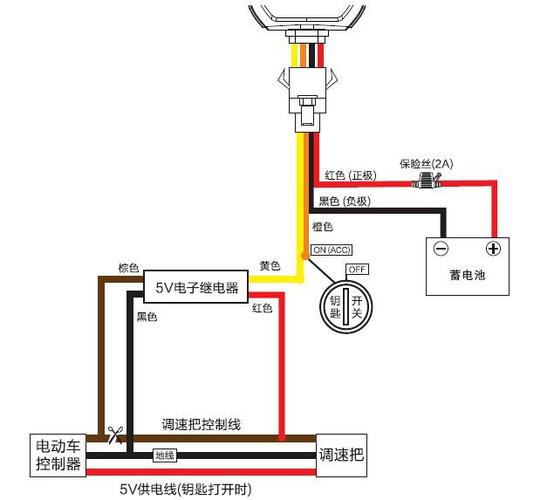电动车安装gps定位器手机如何连接图标
