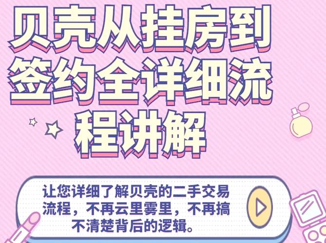 贝壳网二手房出售缩略图