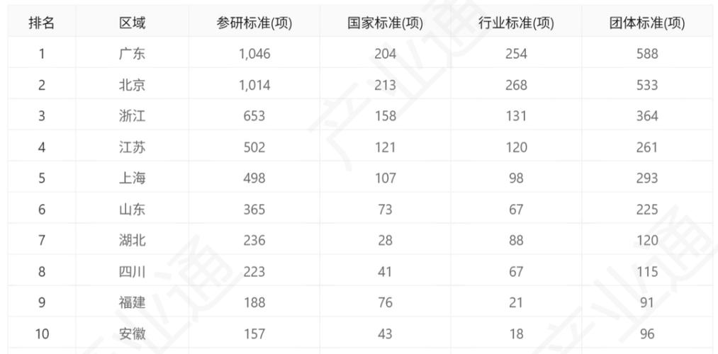 中国算力最强的公司排名缩略图