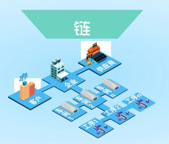 轻云应用app缩略图
