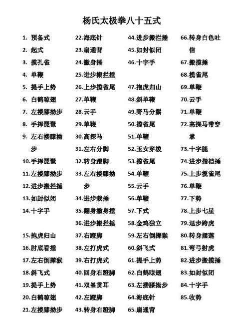 32式太极拳口令全套缩略图