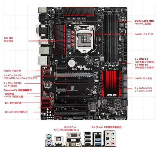 华硕b85m主板参数缩略图