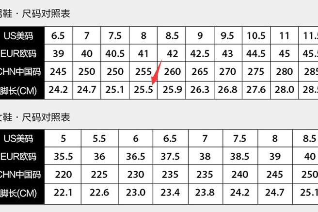 鞋子半码是多少厘米缩略图