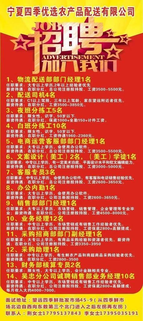 百姓网招聘最新招聘信息缩略图