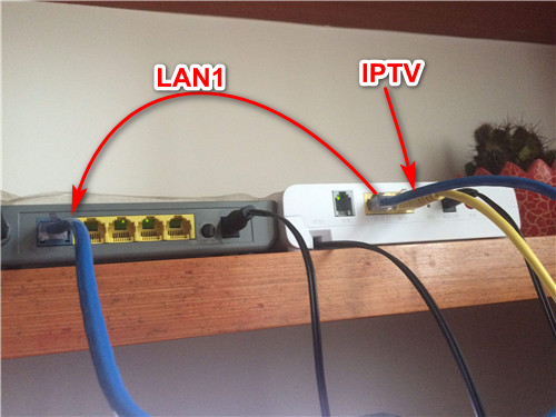路由器上的iptv插口缩略图